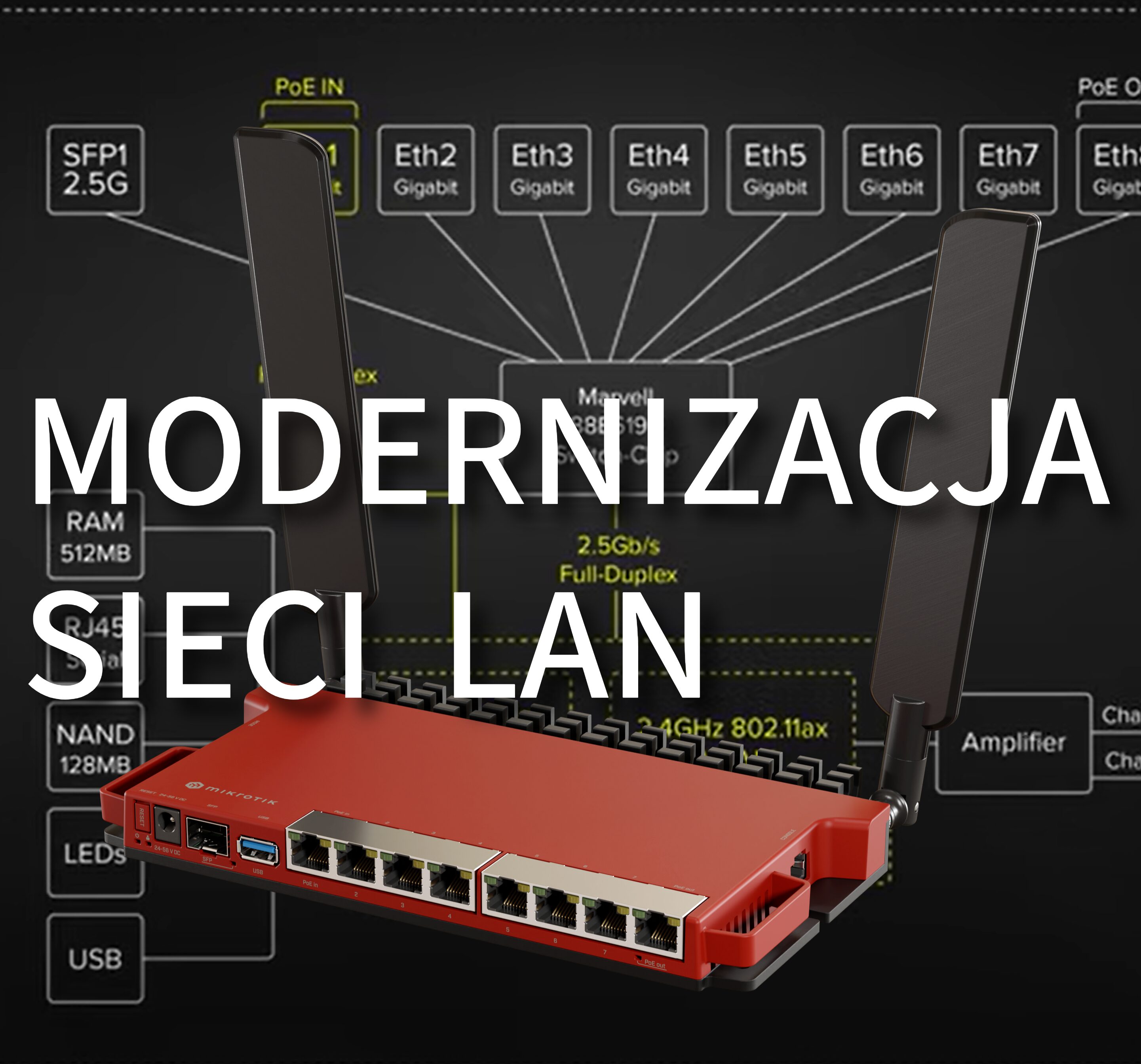 modernizacja-sieci-komputerowych